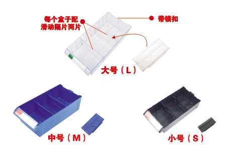 零件柜內(nèi)盒